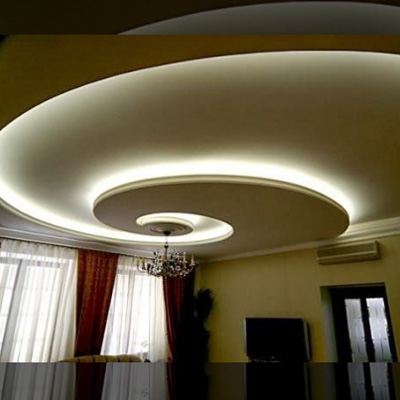 Gypsum Ceiling Work